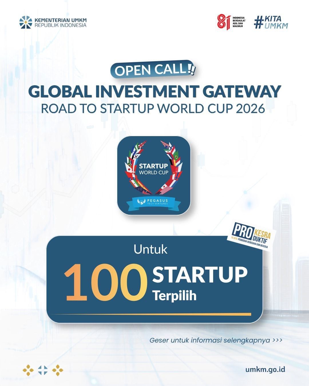Program peluang investasi dan pengembangan startup